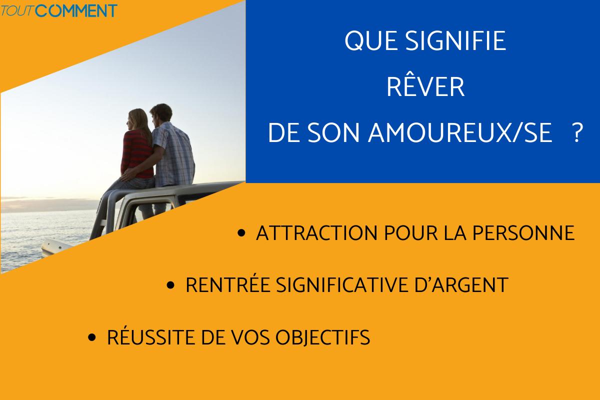 SIGNIFICATION des RÊVES RÊVER de son AMOUREUX Rêves décryptés