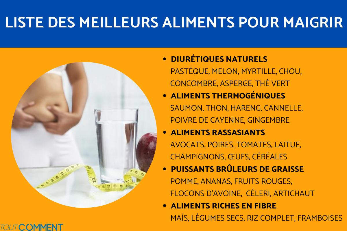 Aliments qui aident à maigrir
