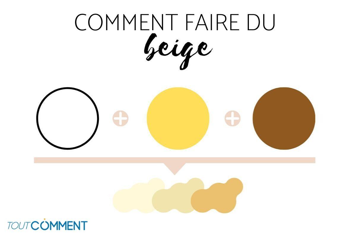 Comment faire du beige ÉTAPE PAR ÉTAPE — free download