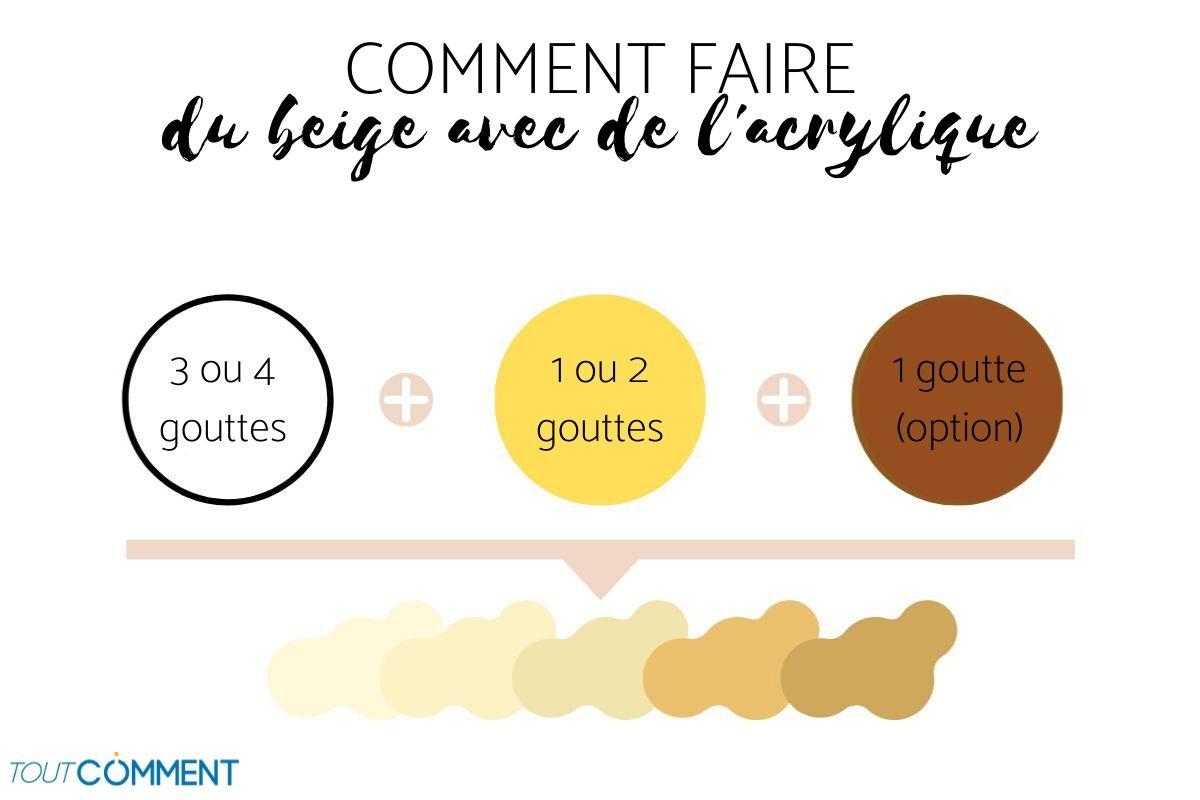 Comment faire du beige ÉTAPE PAR ÉTAPE — free download