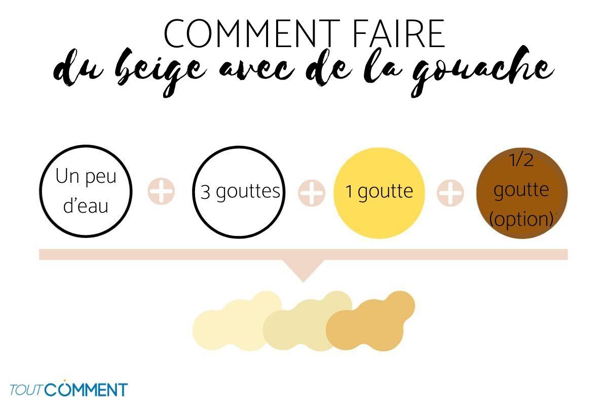 Comment faire du beige ÉTAPE PAR ÉTAPE — free download