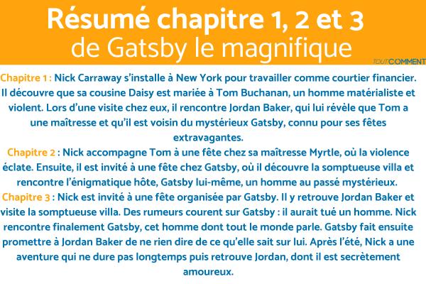 Résumé entier et détaillé de "Gatsby le magnifique" - Résumé du chapitre 1 à 3 de Gatsby le magnifique