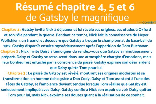 Résumé entier et détaillé de "Gatsby le magnifique" - Résumé du chapitre 4 à 6 de Gatsby le magnifique