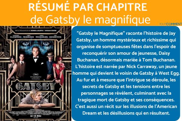 Résumé entier et détaillé de "Gatsby le magnifique"