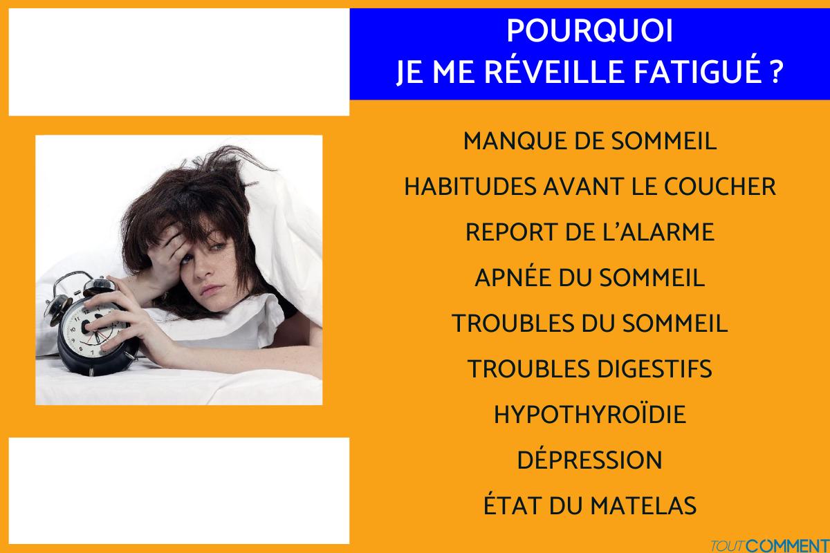 Fatigue au réveil : pourquoi et comment y remédier
