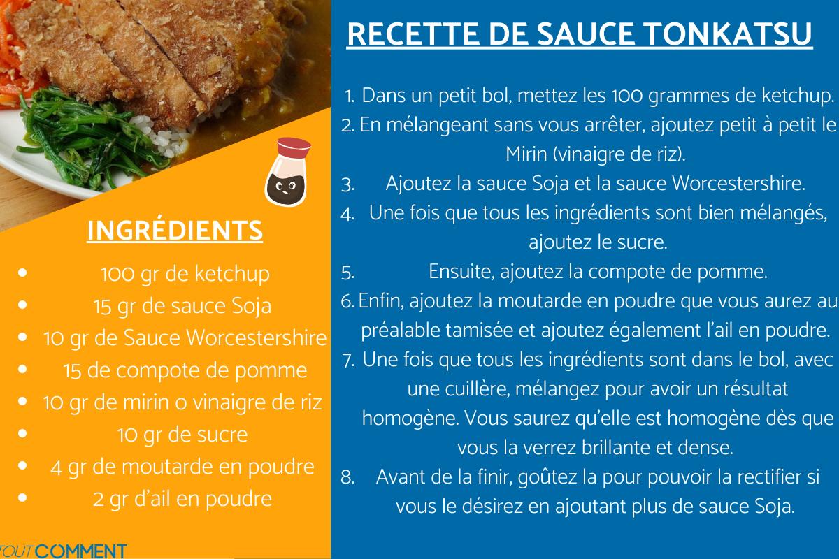 Recette de sauce Tonkatsu
