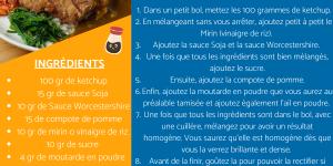 Recette de sauce Tonkatsu