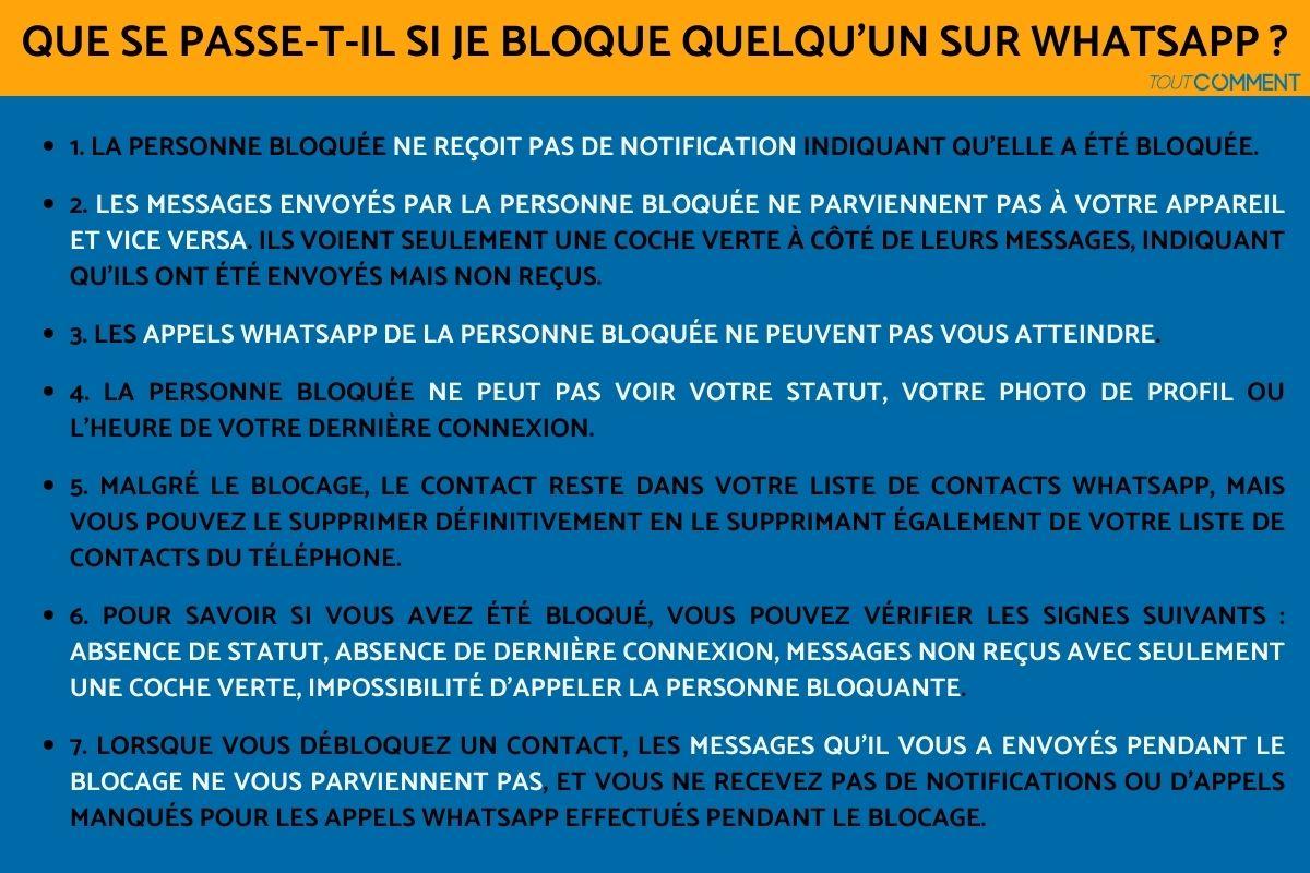 Que Se Passe T Il Quand On Bloque Quelqu Un Sur Whatsapp
