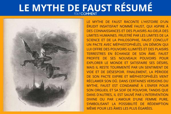 Le mythe de Faust résumé