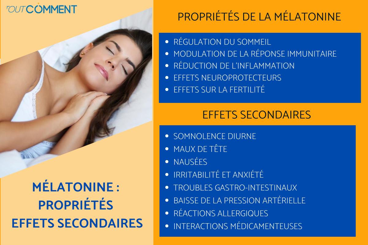 Mélatonine : propriétés et contre-indications