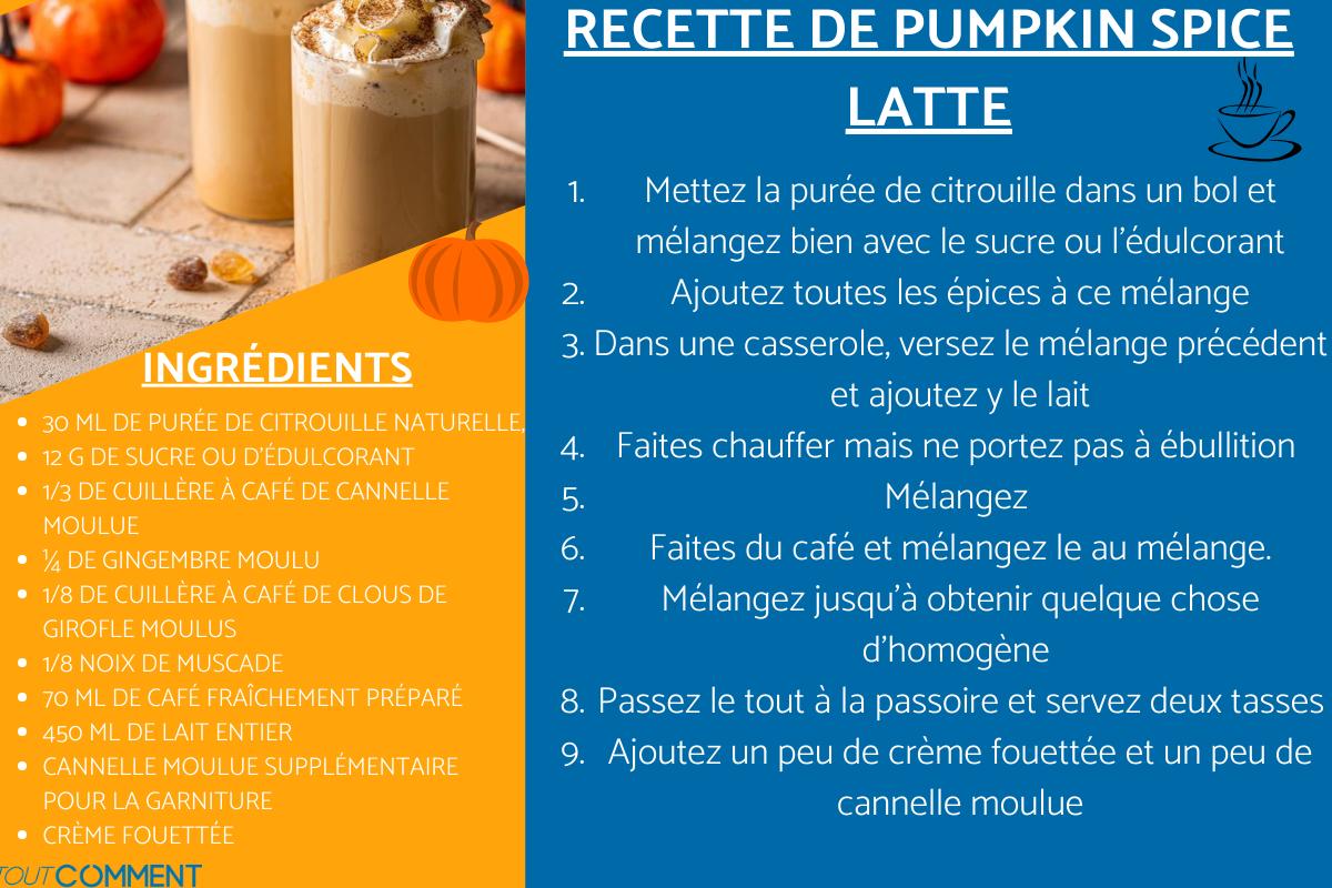 Recette de pumpkin spice latte