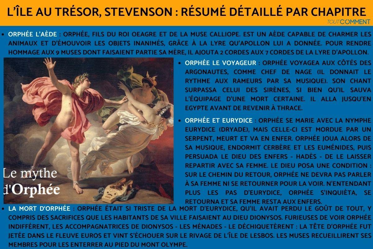 Le mythe d'Orphée résumé