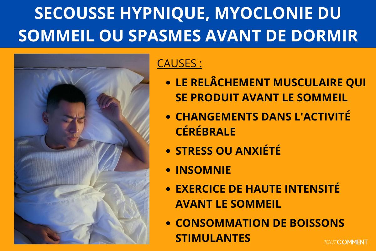 Secousse hypnique, myoclonie du sommeil ou spasmes avant de dormir