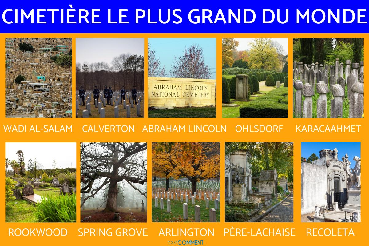 Le cimetière le plus grand du monde