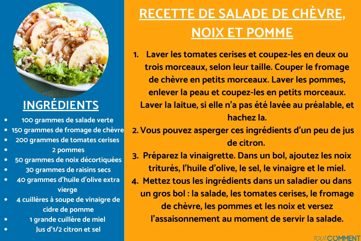 Salade de chèvre, noix et pomme