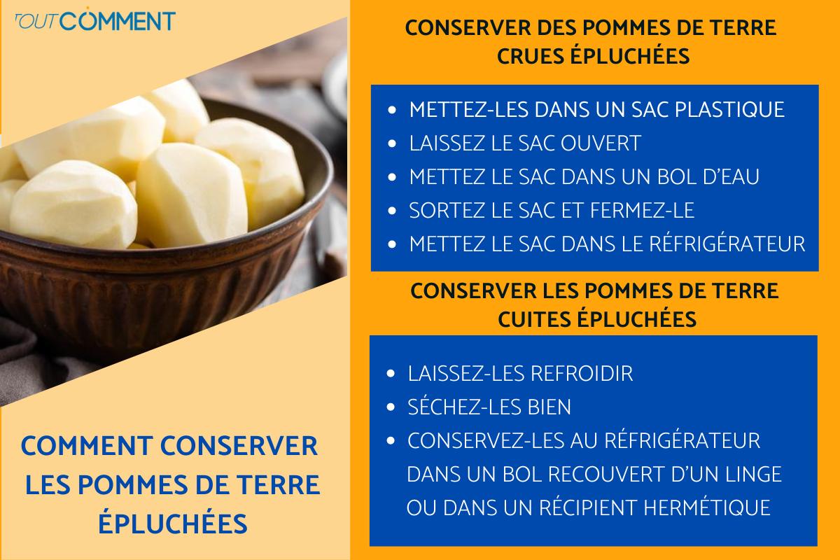 Comment conserver les pommes de terre épluchées