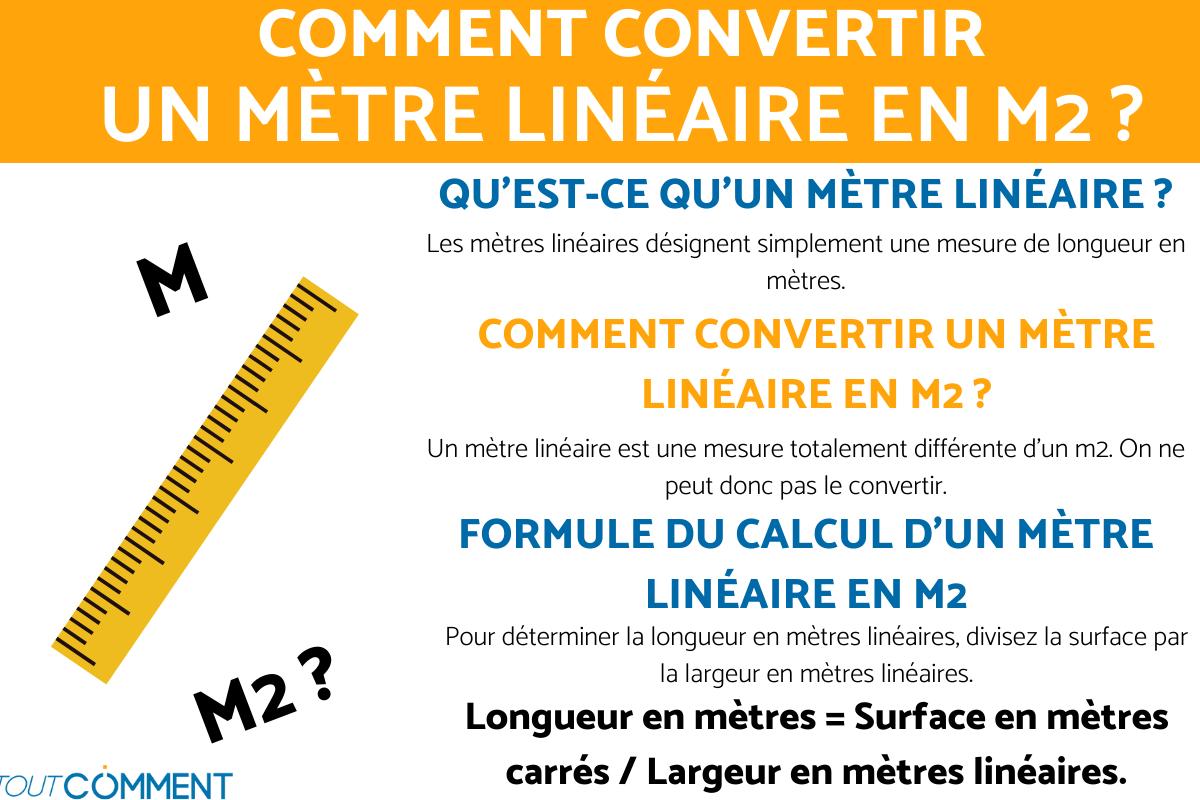 Comment convertir un mètre linéaire en mètre carré