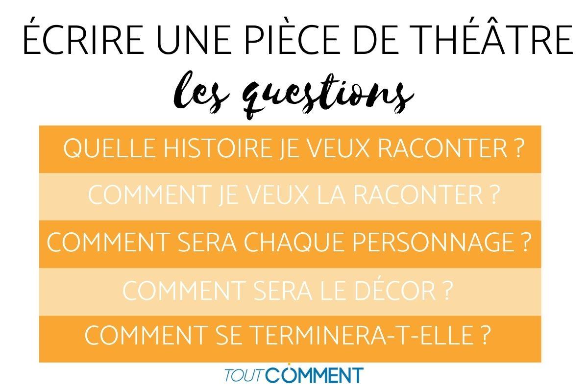 Comment écrire une PIÈCE DE THÉÂTRE Structure et étapes