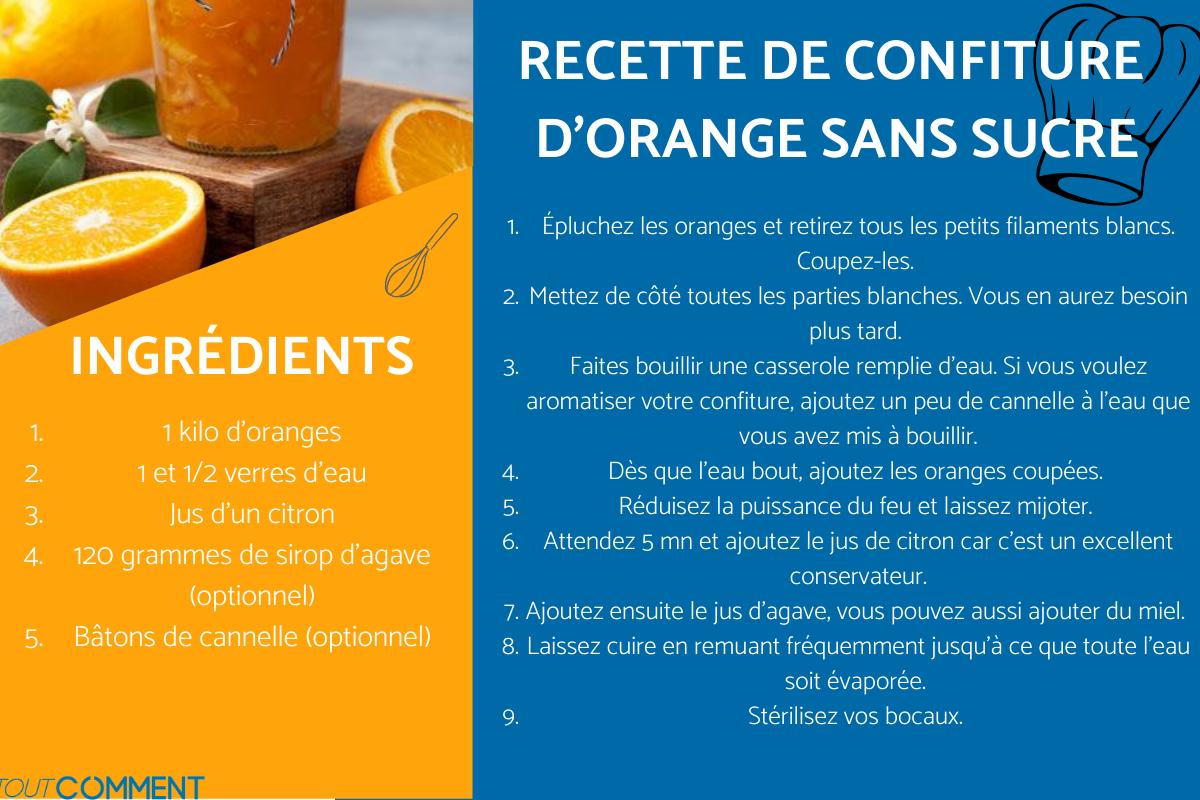 Recette de confiture d'orange sans sucre