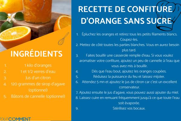 Recette de confiture d'orange sans sucre