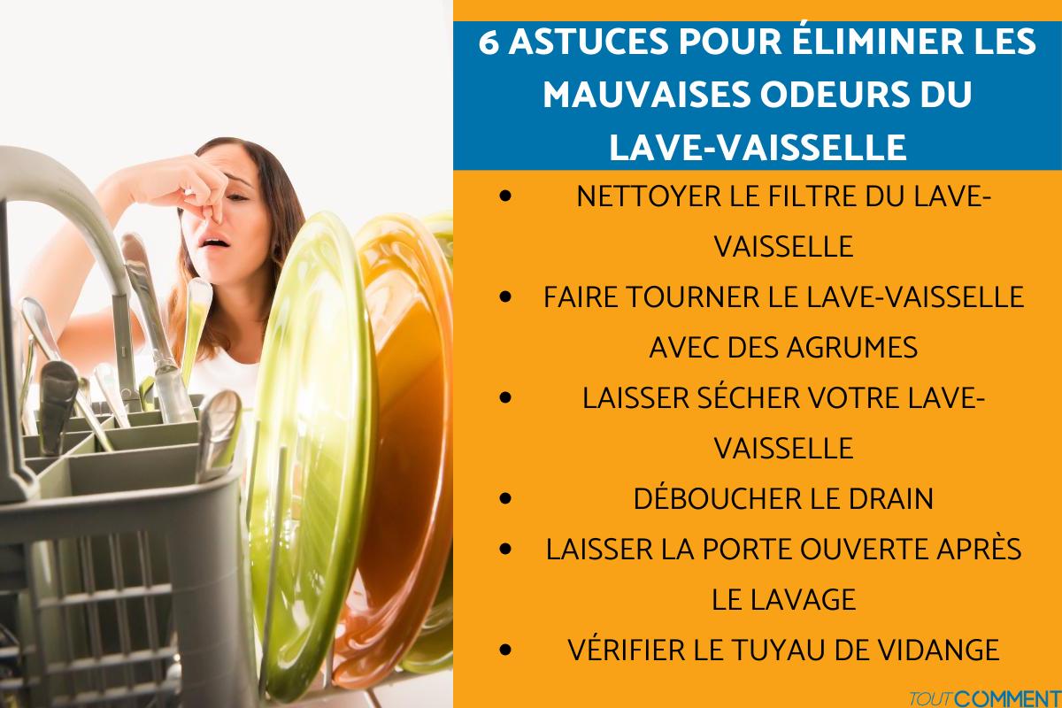 Mauvaises odeurs dans le lave-vaisselle