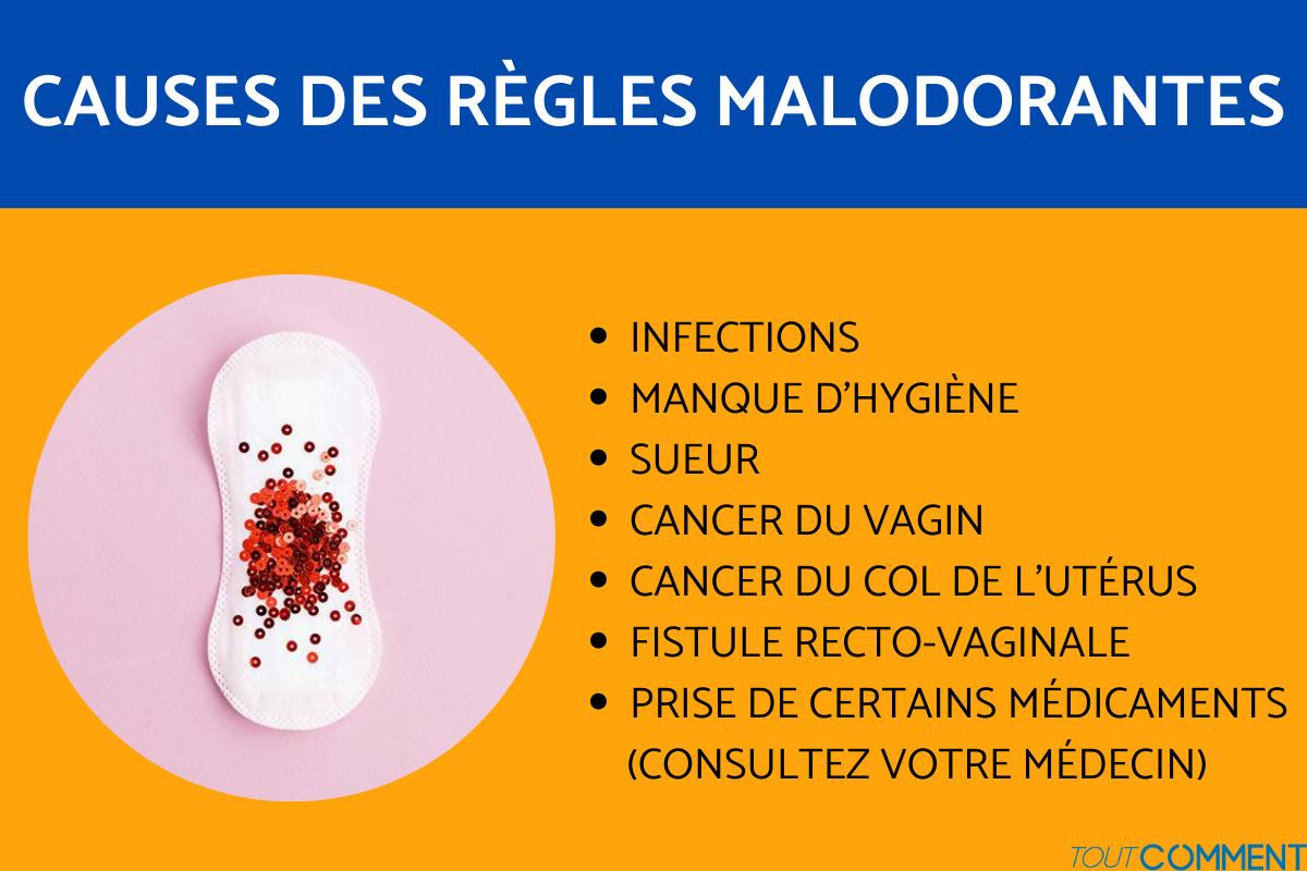 Mauvaise odeur vaginale : règles malodorantes