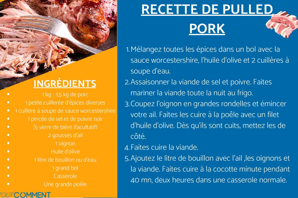 Recette de pulled pork