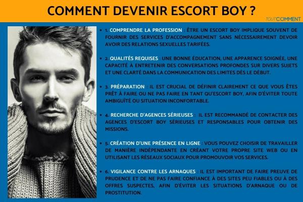 Comment devenir escort boy
