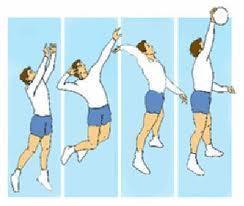 Les coups en volley-ball - Les coups en volley-ball : le smash (attaque)
