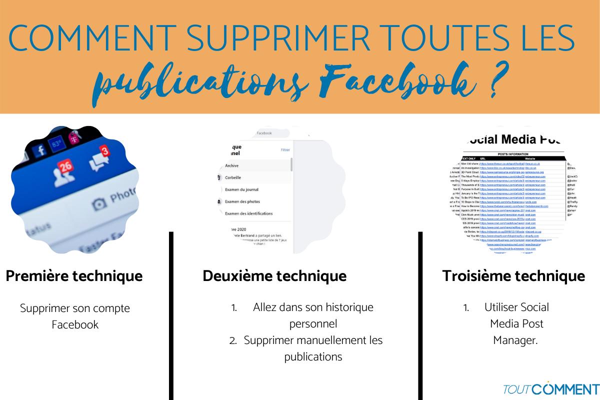 Comment supprimer toutes les publications Facebook