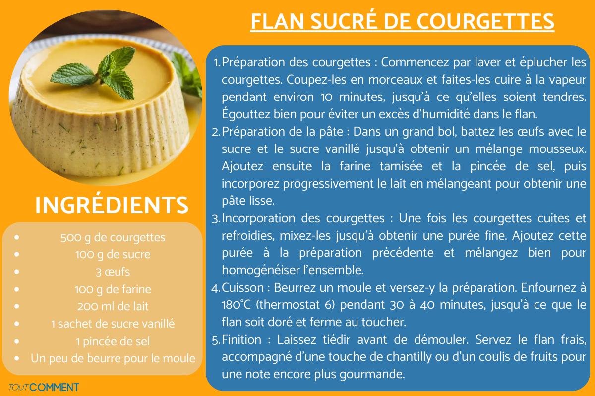 Flan sucré de courgettes