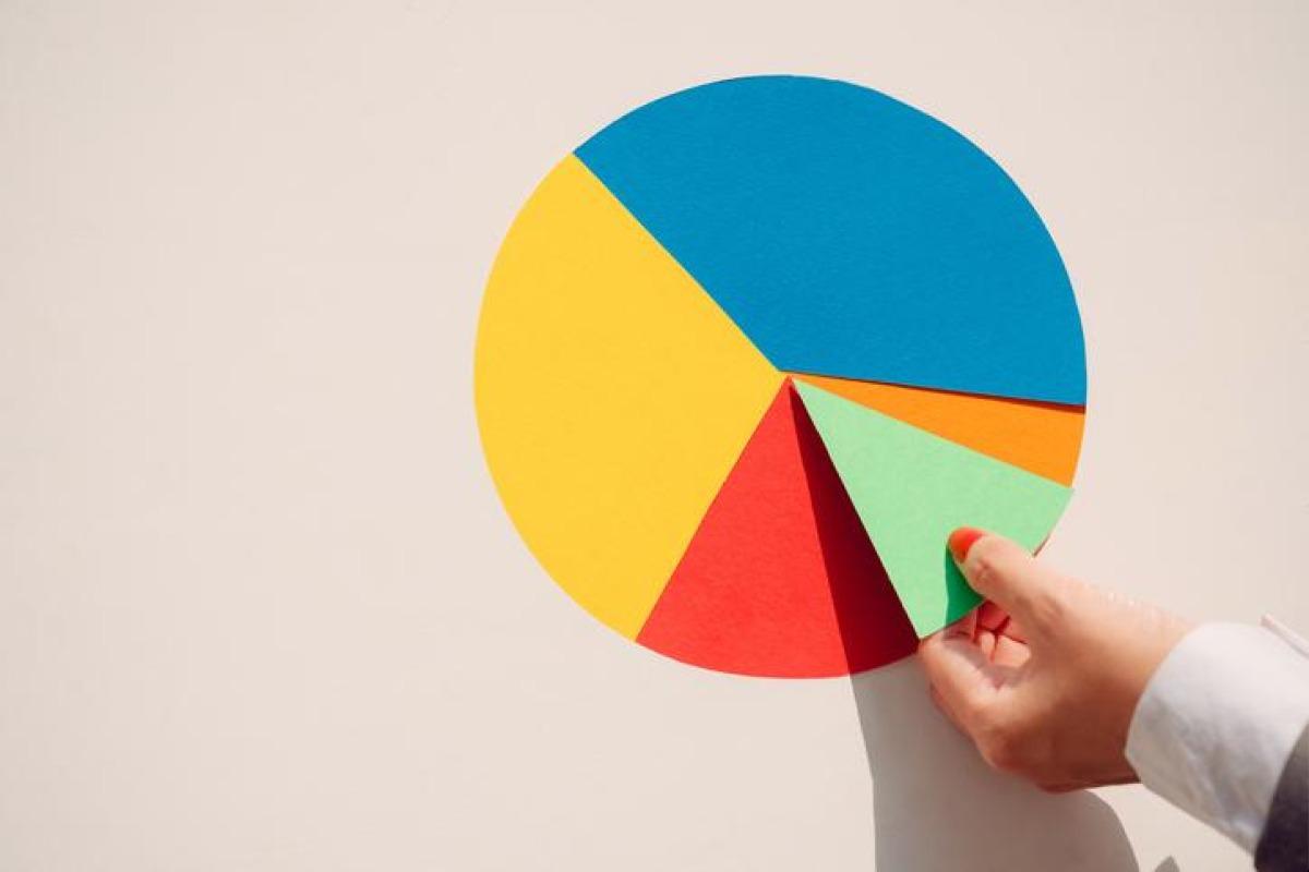 Comment faire un diagramme circulaire ?