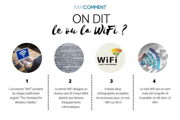 On dit LE ou LA WiFi ?