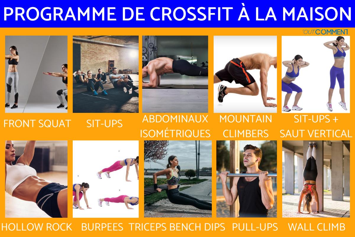 Exercices de Crossfit à la maison