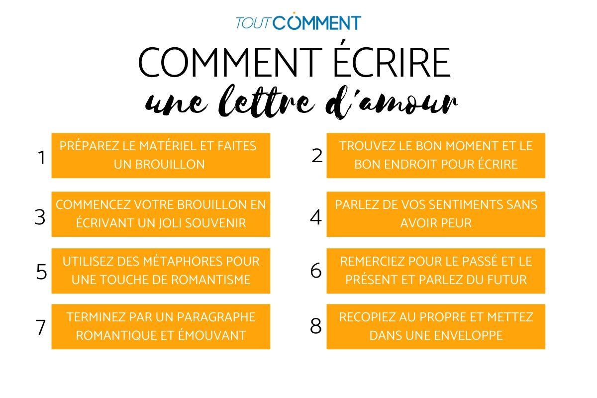 Comment écrire une lettre d'amour