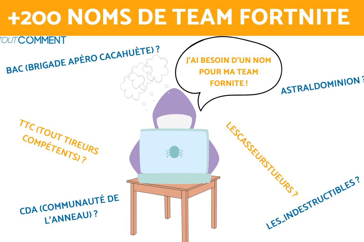 Noms de team Fortnite