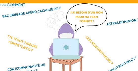 Noms de team Fortnite