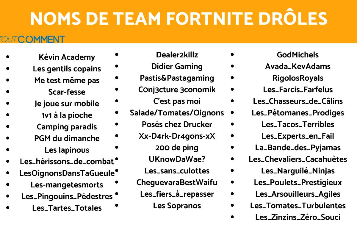 +200 IDÉES de NOMS de TEAM FORTNITE