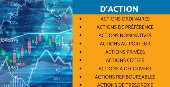 Types d'actions