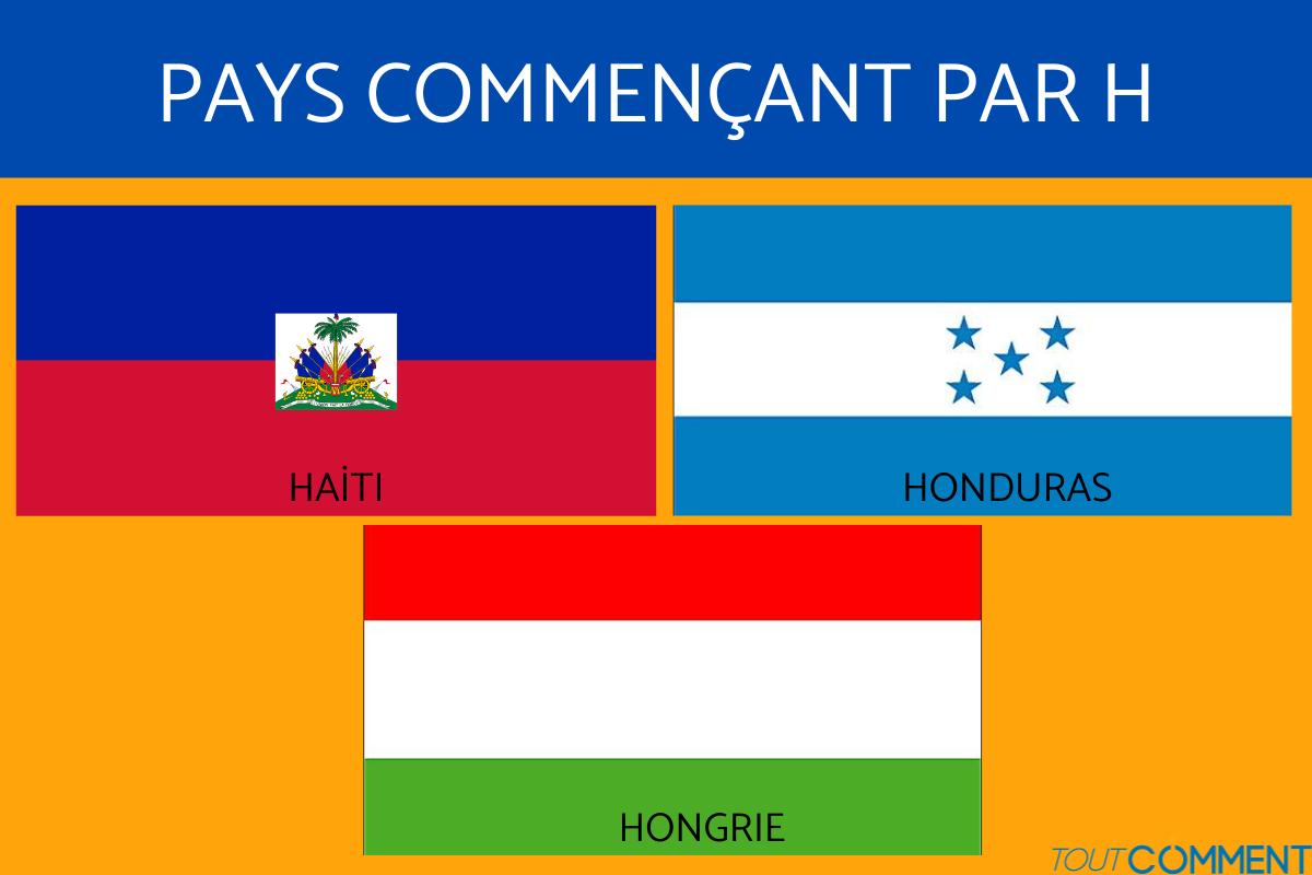 Pays commençant par H