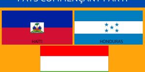 Pays commençant par H