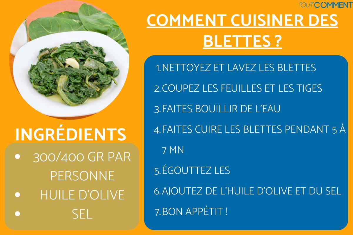 Comment cuisiner des blettes ?