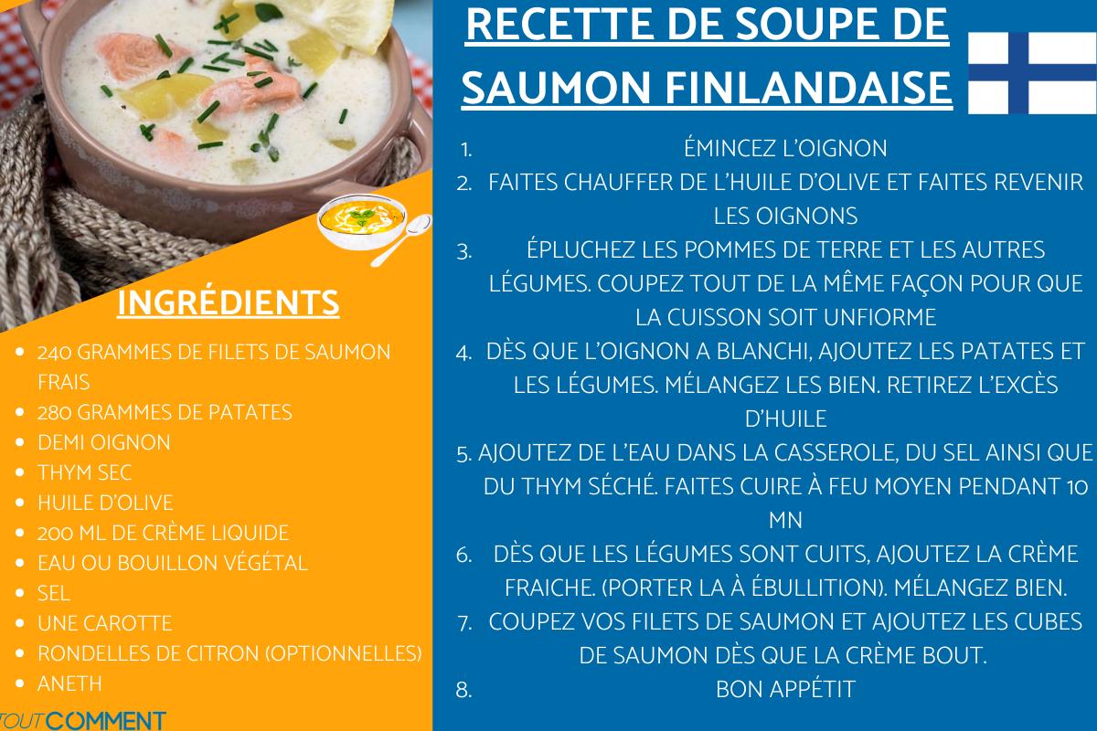 Soupe de saumon finlandaise