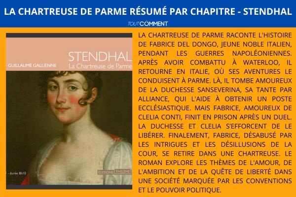 La Chartreuse de Parme résumé par chapitre - Stendhal