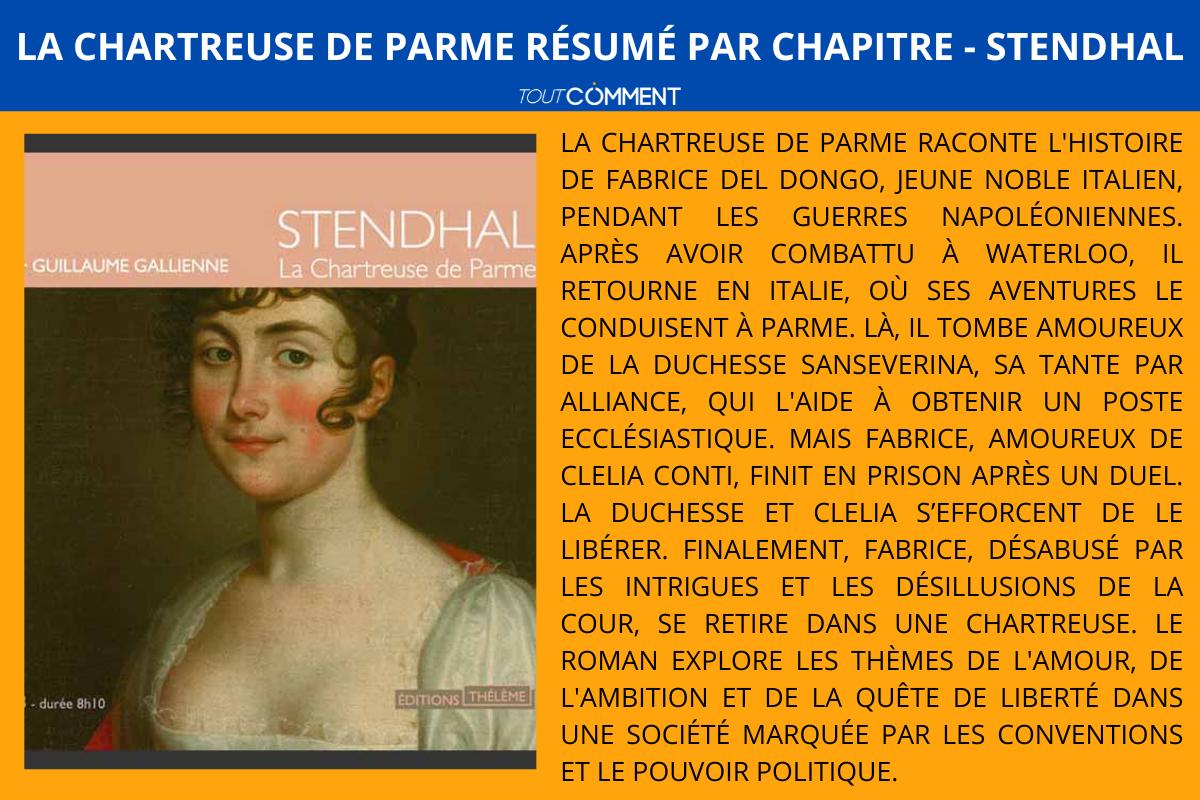 La Chartreuse de Parme résumé par chapitre - Stendhal
