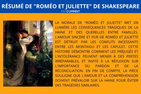 Résumé de "Roméo et Juliette" de Shakespeare