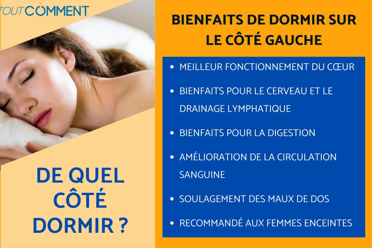 De quel côté dormir ?