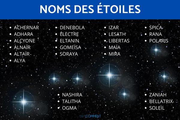 Noms d'étoiles