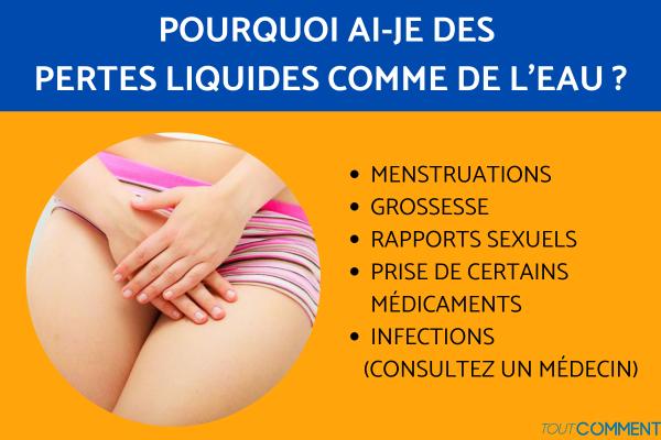 Pertes liquides comme de l'eau : est-ce normal ?