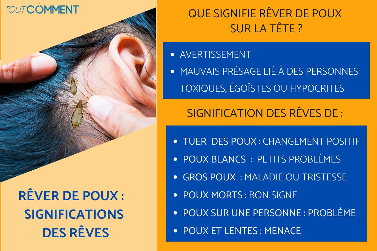 Rêver de poux : signification des rêves